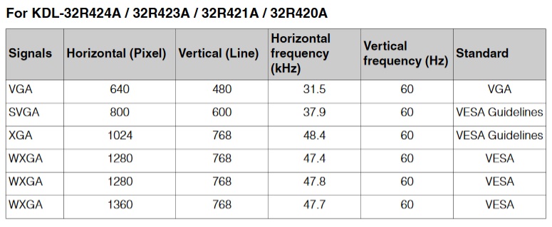 32R423A - PC Input.jpg